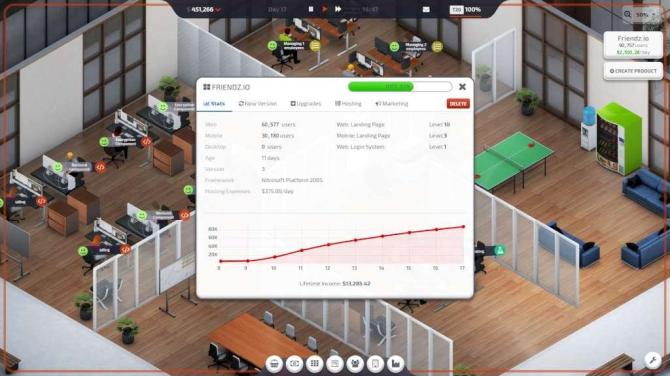 Startup Company 