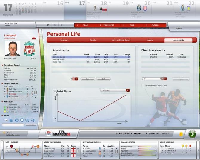 FIFA Manager 09 