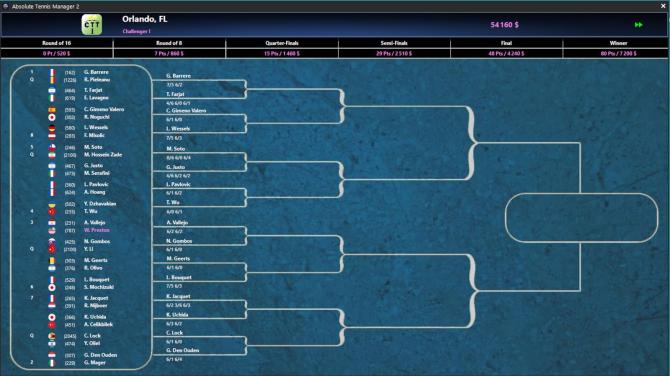 Absolute Tennis Manager 2 