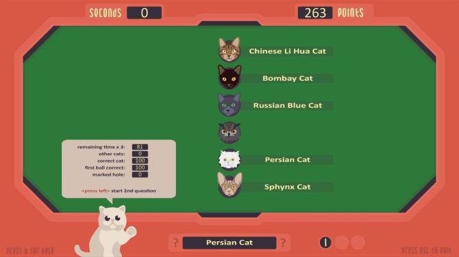 The Cat Games 