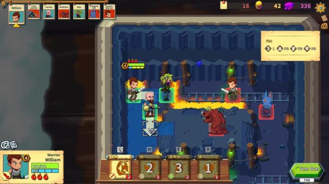 ROGUERIA: Roguelikes X Tactics 