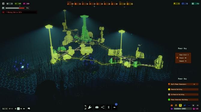 Surviving the Abyss 