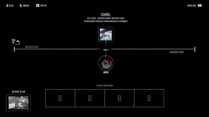 The Signifier Director's Cut 