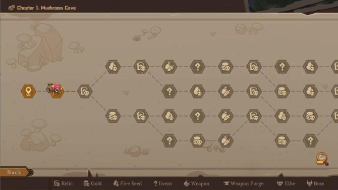 Indies' Lies 2: Fire Seed 