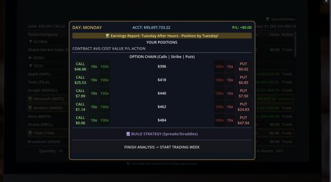 SELF MADE: Investment Life Sim 