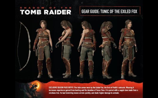 Shadow of the Tomb Raider Season Pass 
