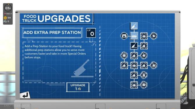 Cook, Serve, Delicious! 3?! 