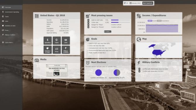 Government Simulator 
