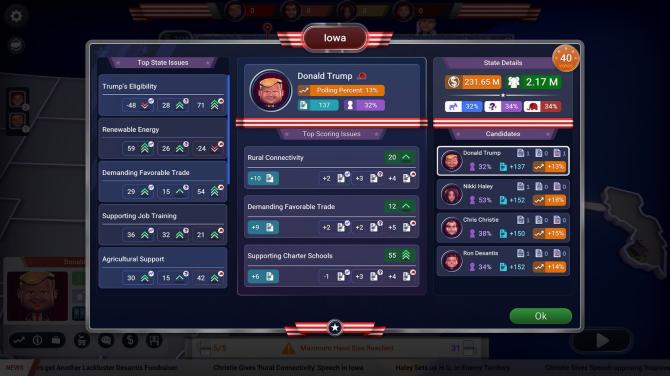 The Political Machine 2024 