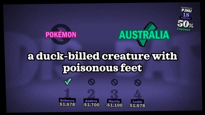 The Jackbox Party Quintpack 
